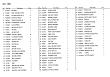 Click here to view the DC-16W Parts List - may take a while to load